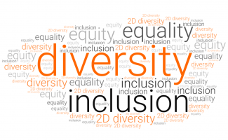 Wordle-diversity-inclusion-equality-equity-2d-py9v5b4w7zso9x3q70n7pheofqvc0zv647t37wl72o[1]