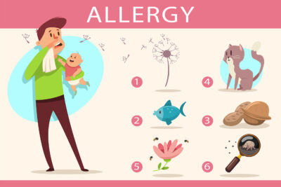 Allergy and allergens: pollen, wool pets, dust mite, food and flowers. Vector cartoon flat infographics. Character of man with runny nose and baby in hands.