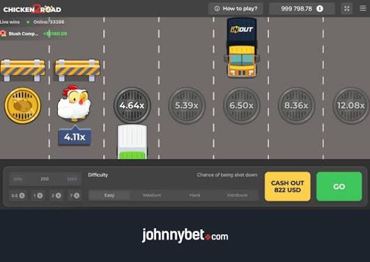 Cómo se juega Chicken Road Consejos y Estrategias