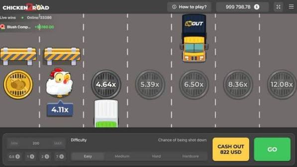 Descubre el emocionante mundo de Chicken Road -616327932 Descubre el emocionante mundo de Chicken Road -616327932